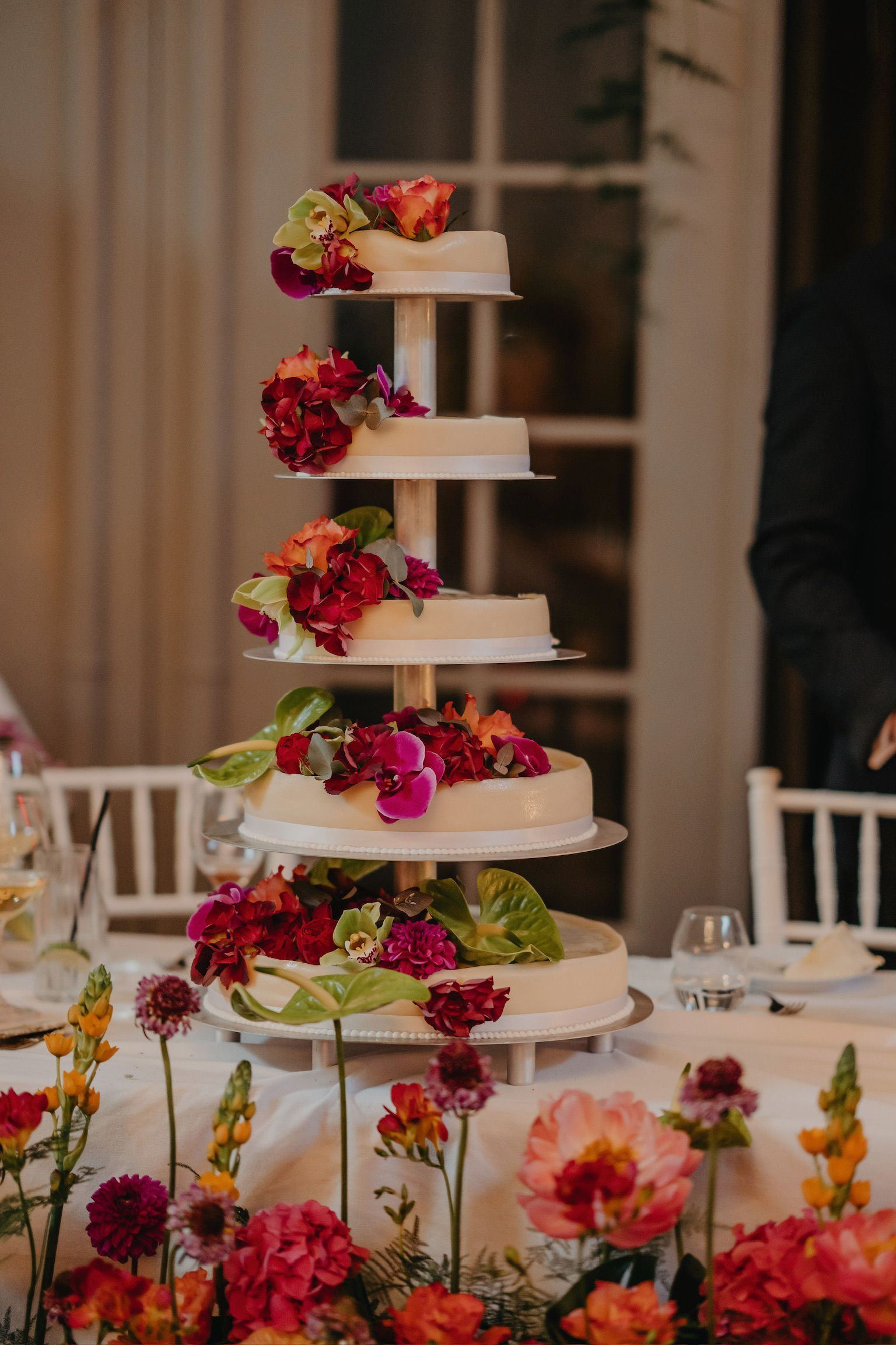 The Centrepiece